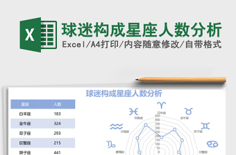 球迷构成星座人数分析