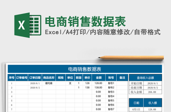 电商销售数据表