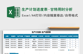 生产计划进度表-甘特用时分析