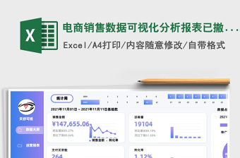 电商销售数据可视化分析报表已撤销