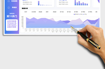 电商销售数据可视化分析报表已撤销