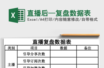 直播后—复盘数据表