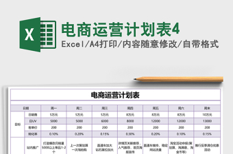 电商运营计划表4