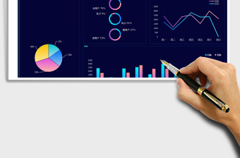 电商销售管理大屏