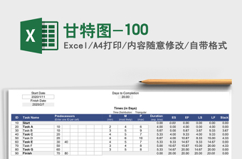 甘特图-100