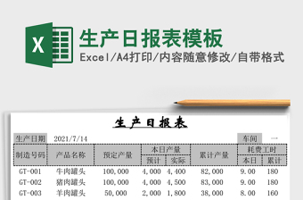 生产日报表模板