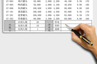 生产日报表模板
