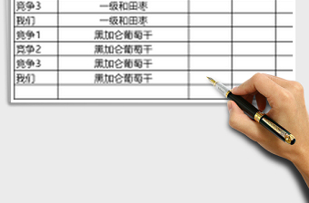 竞争对手商业节点分析