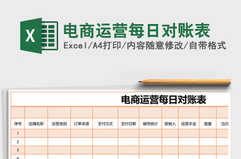 电商运营每日对账表