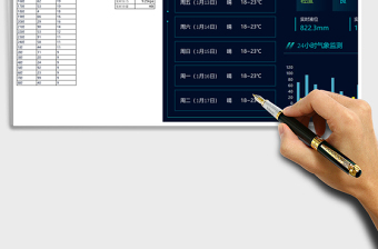 空气大数据可视化大屏