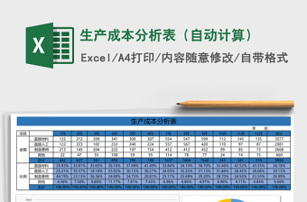 生产成本分析表（自动计算）