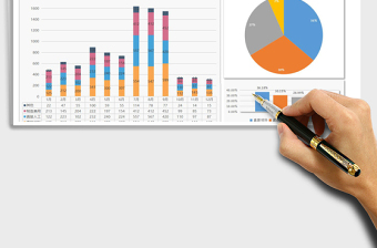生产成本分析表（自动计算）
