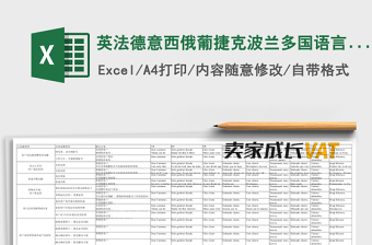 英法德意西俄葡捷克波兰多国语言回信模板