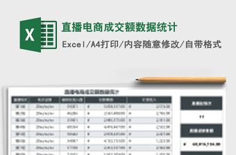 直播电商成交额数据统计
