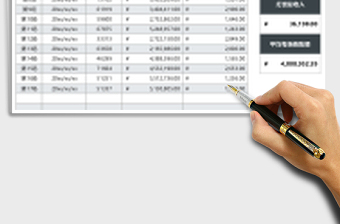 直播电商成交额数据统计