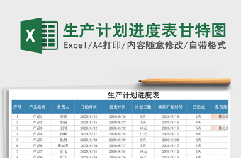 生产计划进度表甘特图