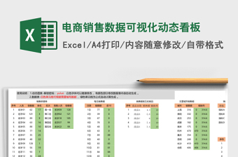 电商销售数据可视化动态看板