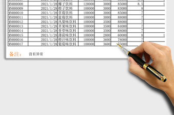 生产日报表模板