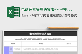 电商运营管理决策表excel模板