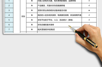 电商运营月度工作计划表excel模板