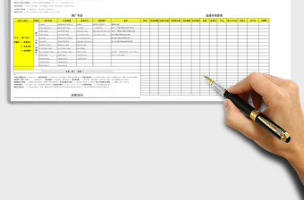 电商团队进阶运营培训学习表