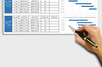 电商促销排期表甘特图