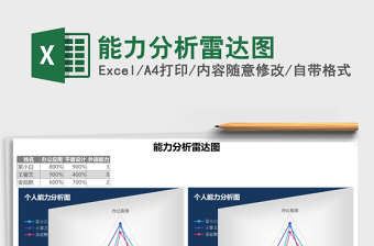 能力分析雷达图