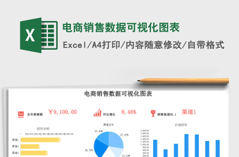 电商销售数据可视化图表