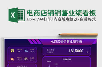 电商店铺销售业绩看板