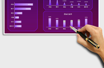 电商店铺销售业绩看板