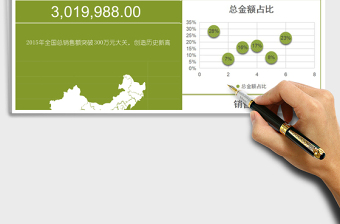 绿色可视化地区数据分析excel模板