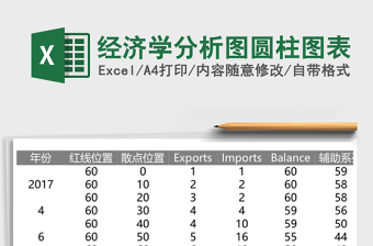 经济学分析图圆柱图表