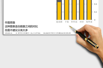 简易柱状温度计