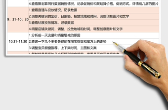电商运营日工作计划excel模板