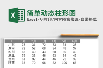 简单动态柱形图