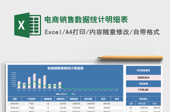 电商销售数据统计明细表