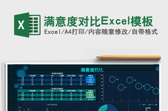 满意度对比Excel模板