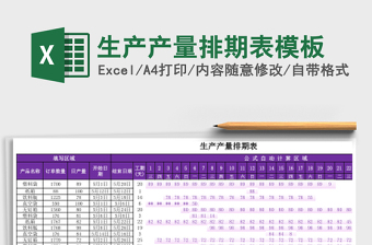 生产产量排期表模板