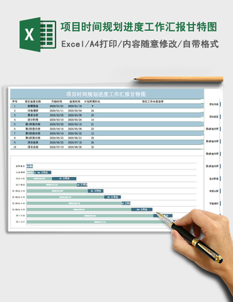 项目时间规划进度工作汇报甘特图