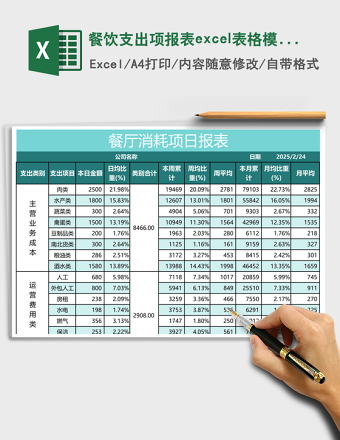 餐饮支出项报表excel表格模板