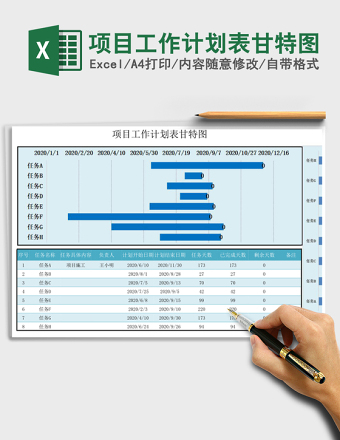 项目工作计划表甘特图
