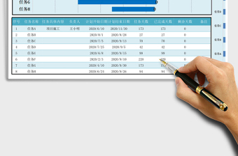 项目工作计划表甘特图