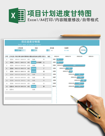 项目计划进度甘特图