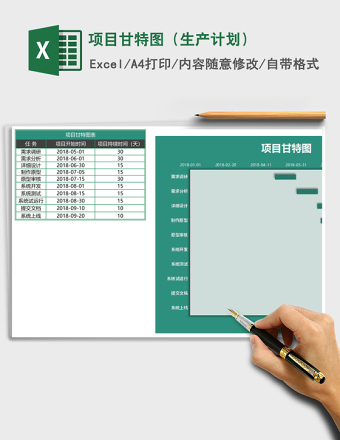 项目甘特图（生产计划）