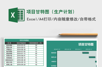 项目甘特图（生产计划）