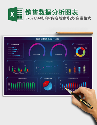 销售数据分析图表