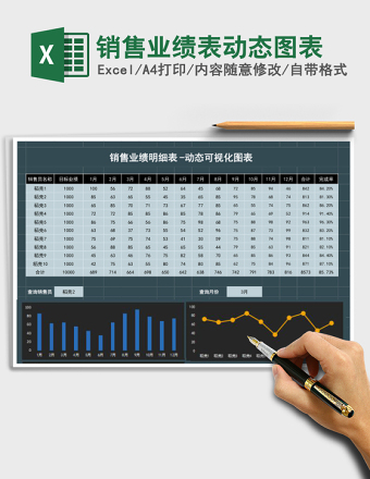 销售业绩表动态图表