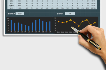 销售业绩表动态图表