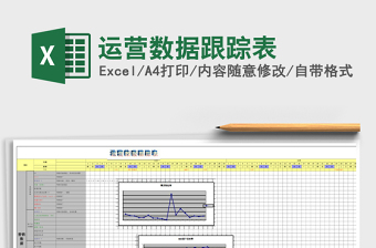 运营数据跟踪表