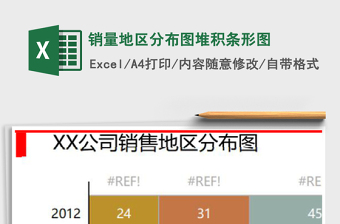 销量地区分布图堆积条形图